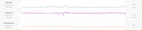 Screenshot 2024-07-20 alle 15.23.19.jpg