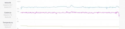 Screenshot 2024-07-20 alle 15.23.48.jpg