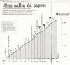 Blockhaus Salita da Capre.jpg Blockhaus Salita da Capre.jpg