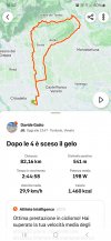 Screenshot_20241213_165229_Strava.jpg