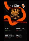 Screenshot_20241230_180024_Strava.jpg Screenshot_20241230_180024_Strava.jpg