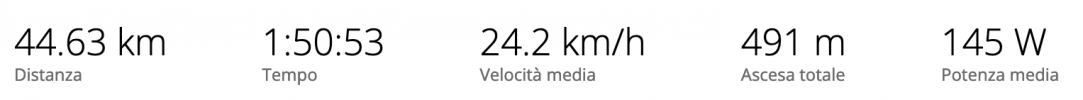 Screenshot 2025-01-21 alle 17.52.42.png