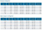 VO2-Table.jpg