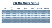 Vo2max.jpg