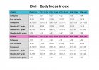 Tabella-BMI.jpg