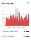 Screenshot_20250504_112815_Strava.jpg