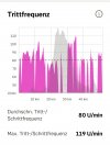 Screenshot_20250504_112838_Strava.jpg