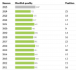 Schermata 2025-05-04 alle 17.04.14.png Schermata 2025-05-04 alle 17.04.14.png