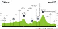 giro-d-italia-2025-stage-3-profile-n3-35618cd895d141a81657.jpg