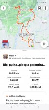 Screenshot_20250608_193051_Strava.jpg