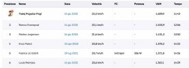 Screenshot 2025-06-14 alle 18.53.32.jpg Screenshot 2025-06-14 alle 18.53.32.jpg