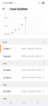 Screenshot_20250702_210907_Strava.jpg
