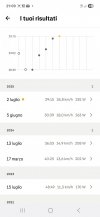 Screenshot_20250702_210952_Strava.jpg Screenshot_20250702_210952_Strava.jpg