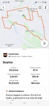 Screenshot_20250804_181649_Strava.jpg Screenshot_20250804_181649_Strava.jpg