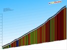 CapraGarminEdge830a.jpg CapraGarminEdge830a.jpg