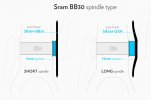products-bb30-spindle-type-1-4118856400.jpg