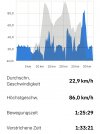 Screenshot_20250903_191056_Strava.jpg