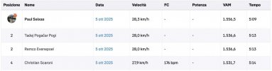 Screenshot 2025-10-08 alle 18.13.20.jpg