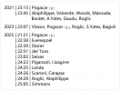 Screenshot 2025-10-11 alle 21.21.03.png Screenshot 2025-10-11 alle 21.21.03.png