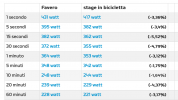 Screenshot 2025-10-27 alle 23.56.13.png