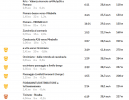 Unipol 6-11.PNG Unipol 6-11.PNG