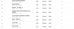 Unipol 7-10 2.jpg