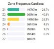 Frequenza.jpg Frequenza.jpg
