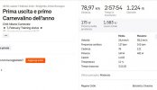 primogiro.jpg
