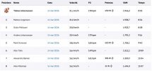 Screenshot 2026-03-16 alle 14.43.29.jpg