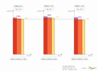 juri-jfb07-twin-power-analisi-dati-test-ftp-20-20-regola-3-percento-guida-2.png