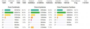 1000 Giorni.jpg