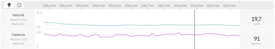 Screenshot 2026-04-28 alle 10.11.27.jpg