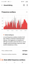 Screenshot_20260502-231612_Strava.png