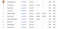 Screenshot 2026-05-03 alle 09.29.01.jpg