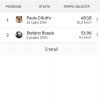 Screenshot_20260605-210751_Strava.png