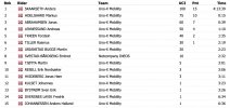 Screenshot 2026-06-28 alle 21.02.26.jpg