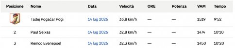 Screenshot 2026-07-15 alle 08.45.33.jpg Screenshot 2026-07-15 alle 08.45.33.jpg