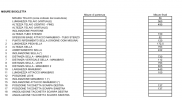 Schema posizionamento.png