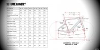 juri-jfb07-twin-power-black-peregrine-2026-cervelo-s5-geometria-ufficiale-piantone-centro-fine.jpg