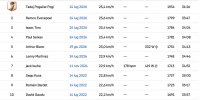 Screenshot 2026-07-25 alle 08.20.26.jpg