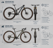 mtb-gravel.png
