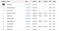 Screenshot 2026-10-10 alle 20.34.39.jpg
