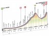 tappa_dettagli_tecnici_altimetria_14.jpg