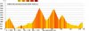 Palade-Stelvio-Gavia-Tonale.jpg