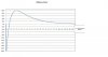 influence curve.jpg