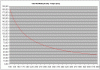 GraficoVelMed.gif