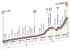 tappa_dettagli_tecnici_altimetria_09.jpg