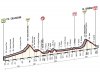 tappa_dettagli_tecnici_altimetria_11.jpg