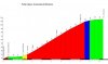 scu7b21cows8o0gkckgggkc-punta_veleno_brenzone_profile.jpg