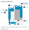 Galaxy-S5-Sensors-Answers1.jpg